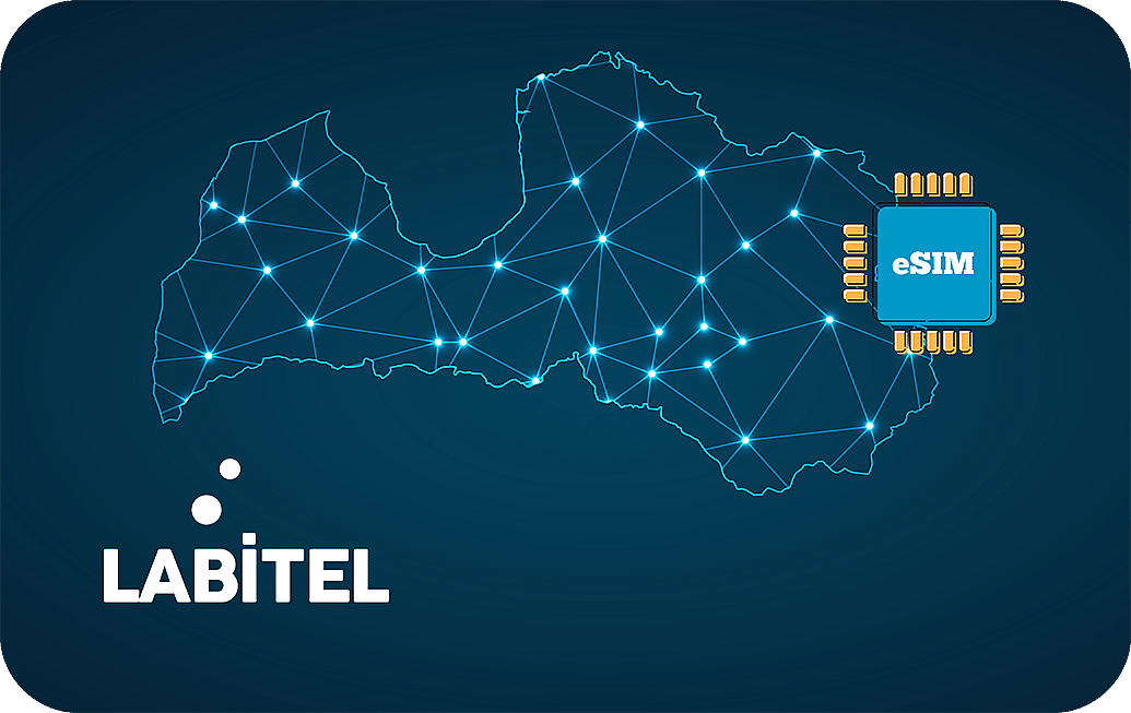 1 GB - 7 Days